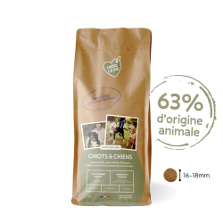 Croquettes Equilibre pour chien - 10kg - 65% canard - Croq la vie - Mieux nourrir nos animaux.